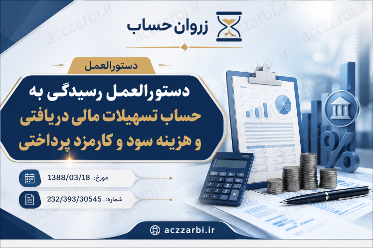 دستورالعمل رسیدگی به حساب تسهیلات مالی دریافتی و هزینه سود و کارمزد پرداختی